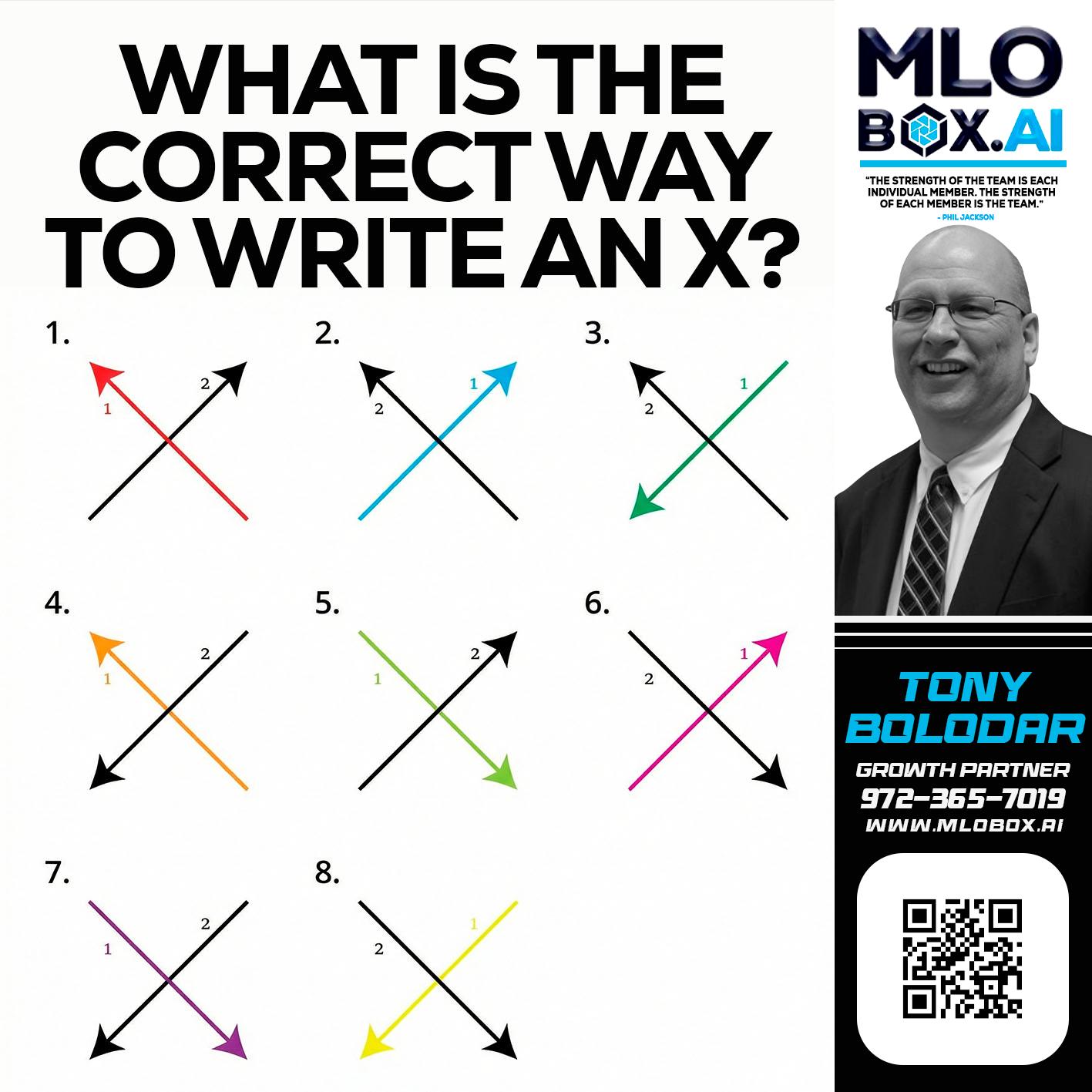 WHAT IS THE CORRECT WAY - Tony Bolodar -Loan Officer/Recruiter