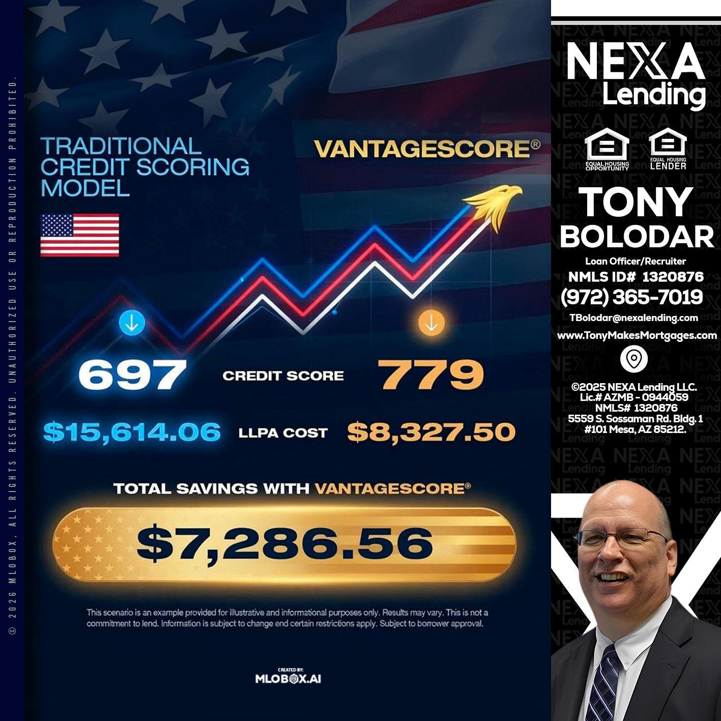 7,286.56 - Tony Bolodar -Loan Officer/Recruiter