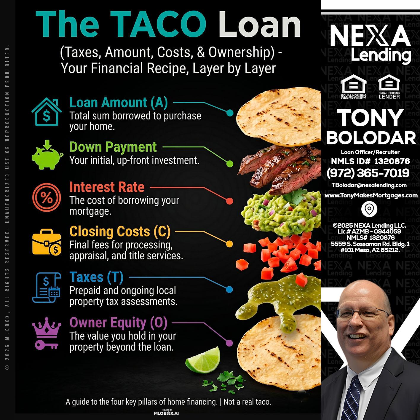 taco loan - Tony Bolodar -Loan Officer/Recruiter