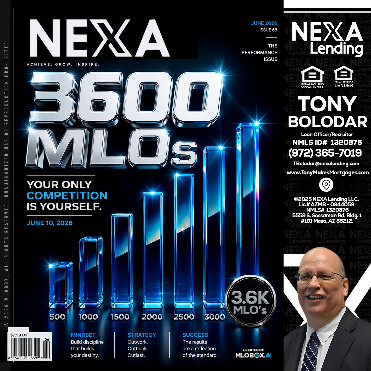 3600 MLOs - Tony Bolodar -Loan Officer/Recruiter