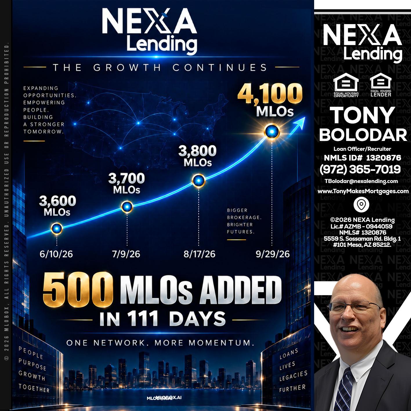 4,100 MLOs - Tony Bolodar -Loan Officer/Recruiter